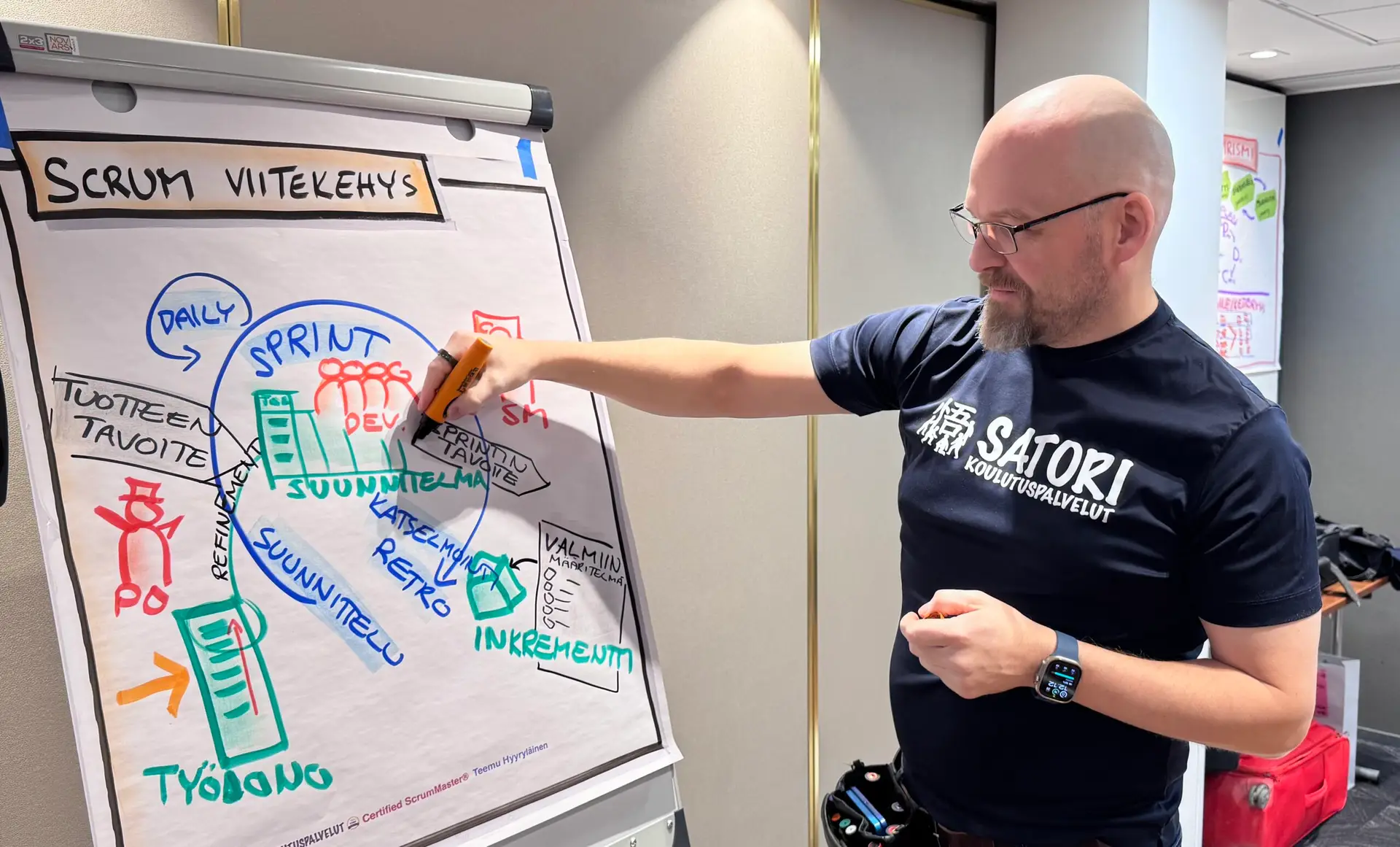 Teemu drawing the Scrum framework on the whiteboard in a Satori shirt